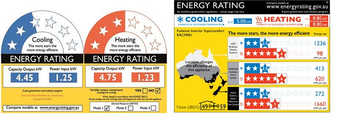 New Energy Rating Labels